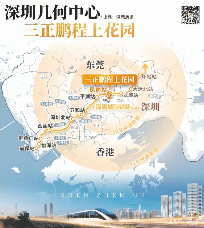 通勤圖.jpg 通勤圖.jpg